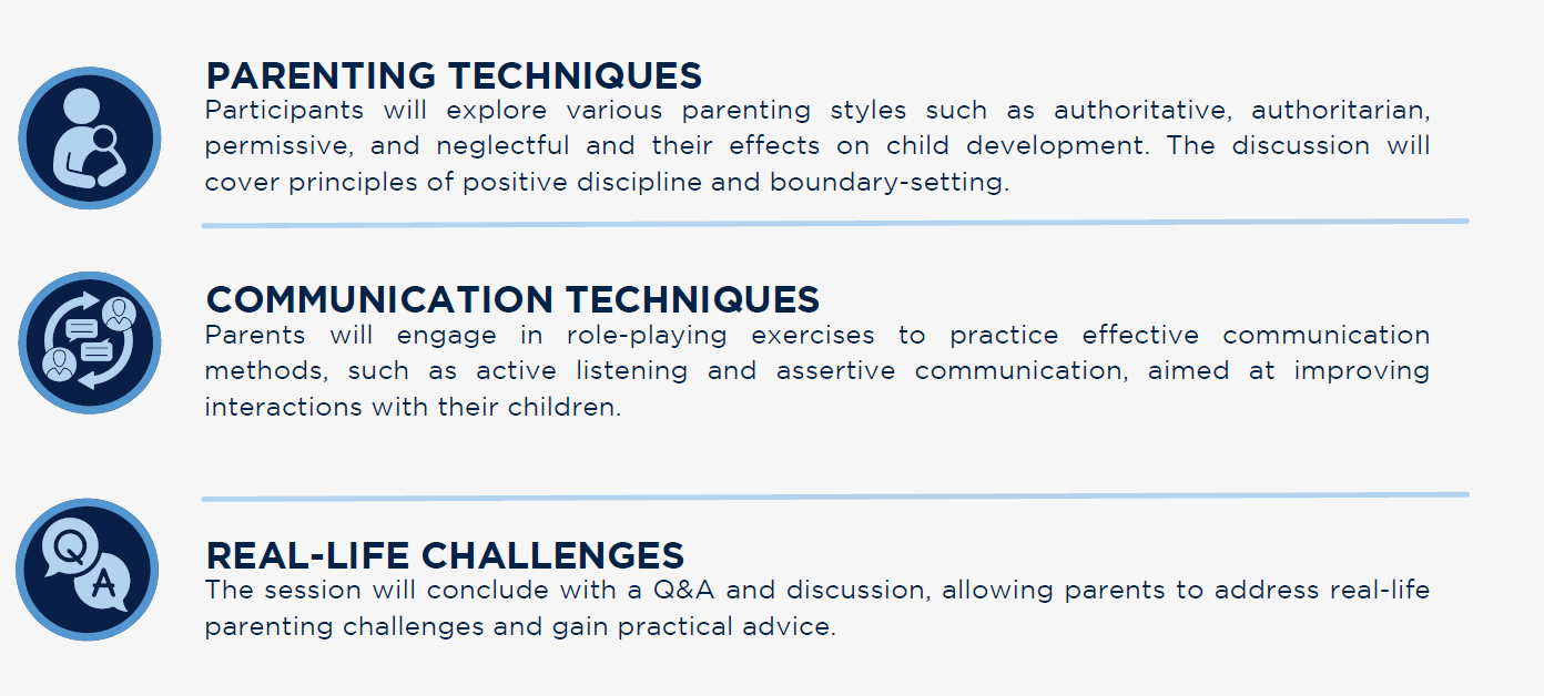 AM-article-Parenting Group Programmes and Its Role in Assessing Students-body photo 1