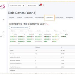 CPOMS system 1