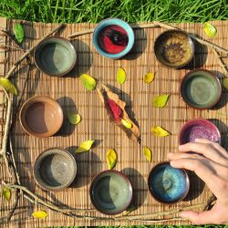KFBG – Transformative and Mindfulness_2